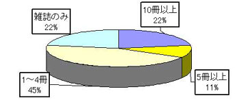 dokusyo-1.jpg